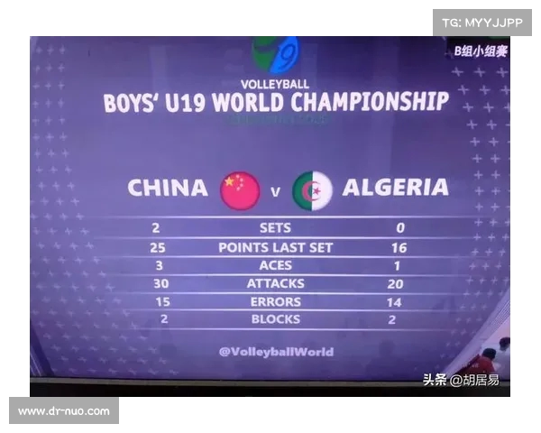 中国U19男篮提前放弃比赛惨遭24分大败 小组赛0胜2负排名垫底